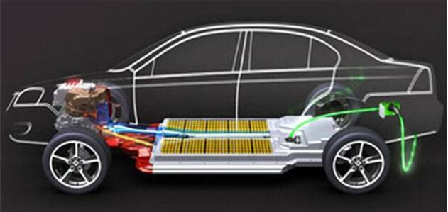 新能源電動(dòng)汽車對(duì)高壓電線的要求有哪些