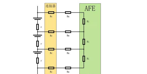 AFE